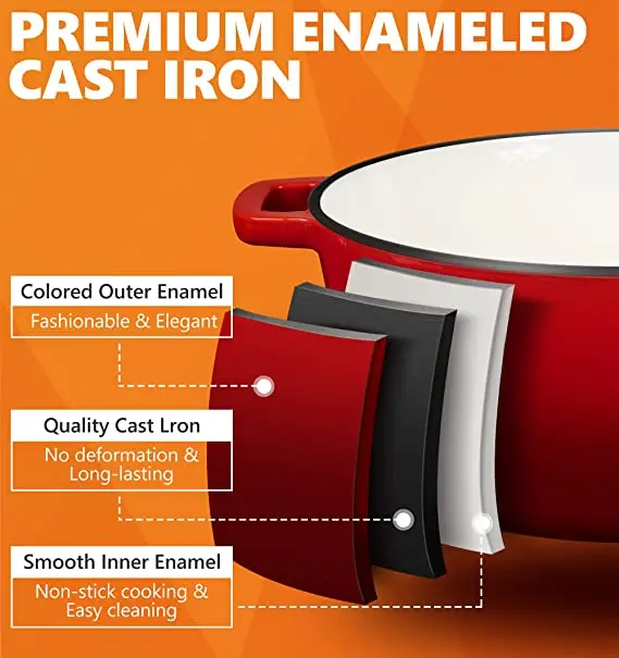 Enameled Cast Iron Combi Pot 2 in 1 Kitchen Cookware Dutch Oven