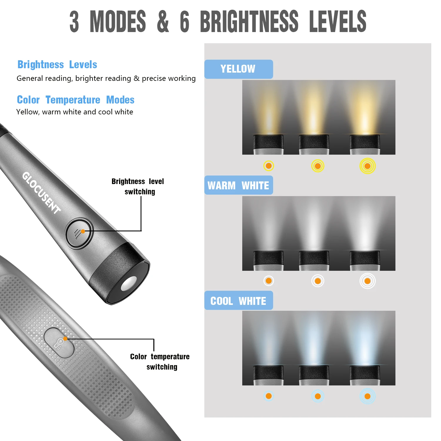 Glocusent Rechargeable Eye Protection Led Neck Reading Light Flexible Neck Light Reading