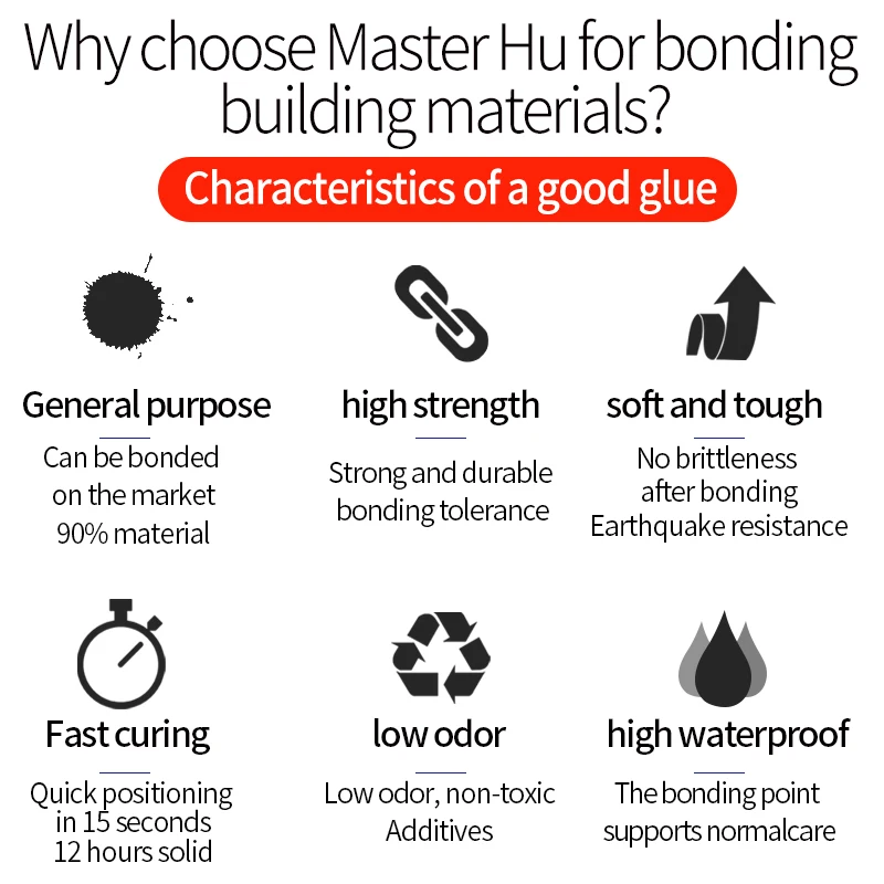 Hu Shi Fu Super Welding Glue Universal Waterproof Welding Glue Building Materials Bonding Metal Tile Plastic Welding Glue 20g