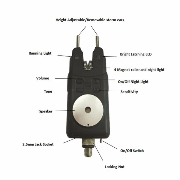 Hot Sale High Quality Wholesale Price Durable Black JZH-RF698 3+1 Fishing Bite Alarm