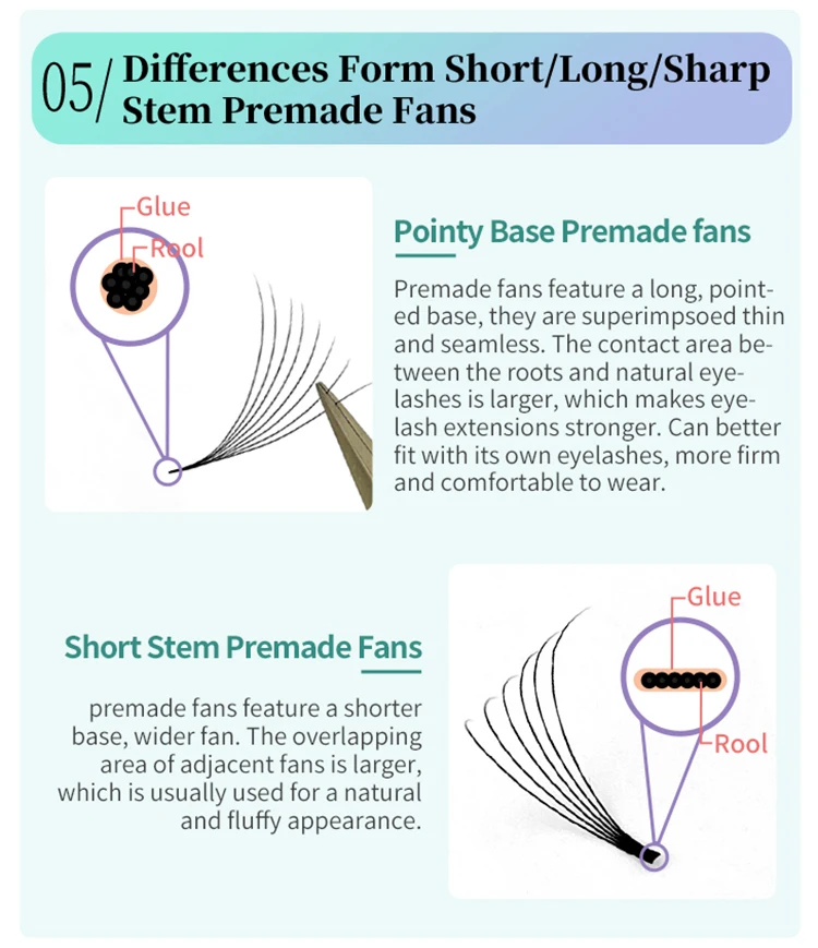 Оптовая продажа поклонники для наращивания ресниц