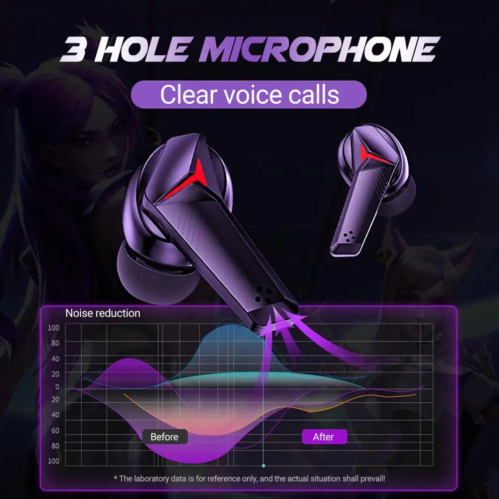 Lowest Price Earbuds Wireless Bluetooth TWS Wireless T33 In-ear Gaming Earphones  For mobile phone