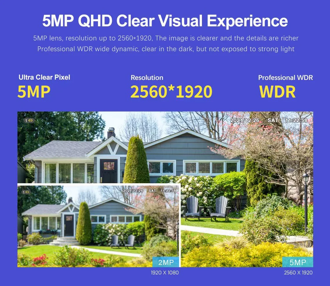 Inch 4.5 20X Zoom 5MP  Mini Security Outdoor Video Surveillance Mobile Email Alarm Push PTZ Rotation Bullet CCTV IP Camera