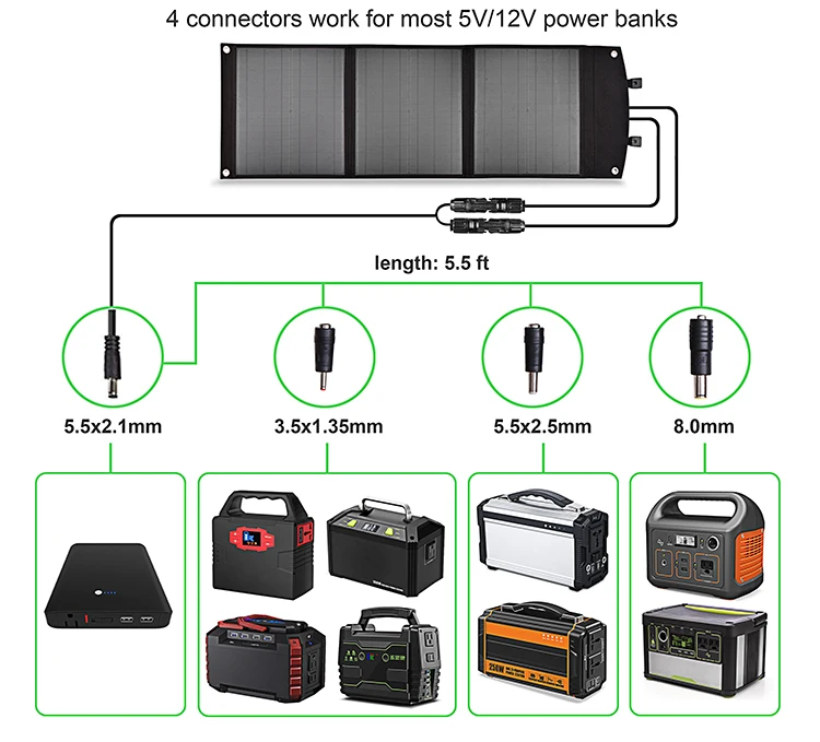 
60w Waterproof Folding solar powered window charger, Solar Panel Source Power Mobile USB Charger for Cell phones 