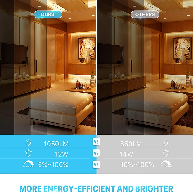 4 inch slim led panel light 12w recessed led pot light