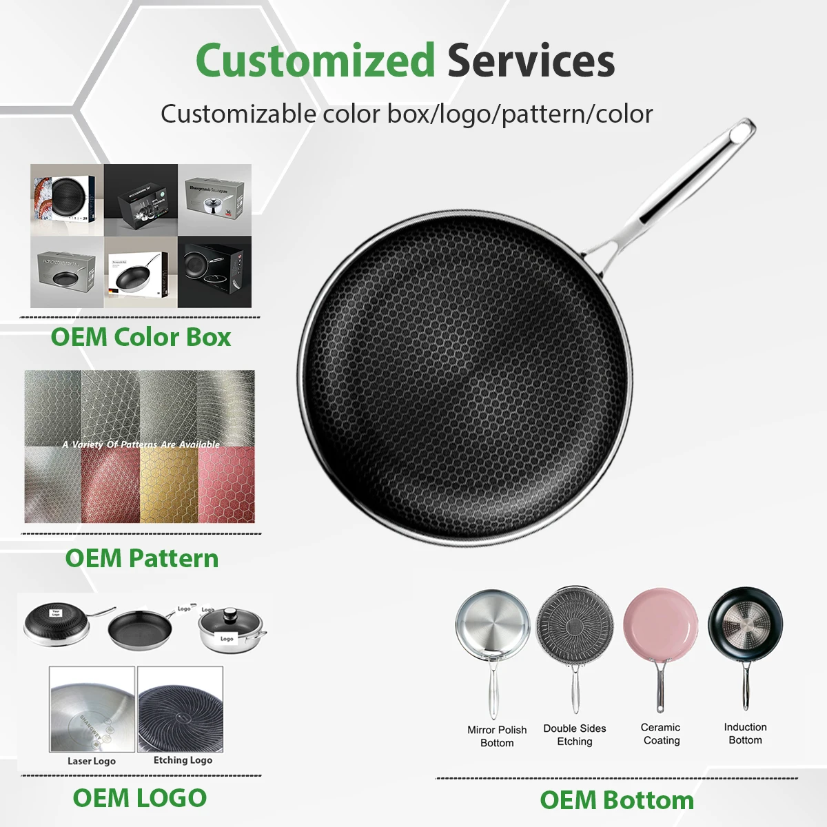 Shangwey Cookware Hexlad Honeycomb Coating Frying Pan Triply Stainless Steel Cookware Skillet Pan Nonstick Metal Fry Pan