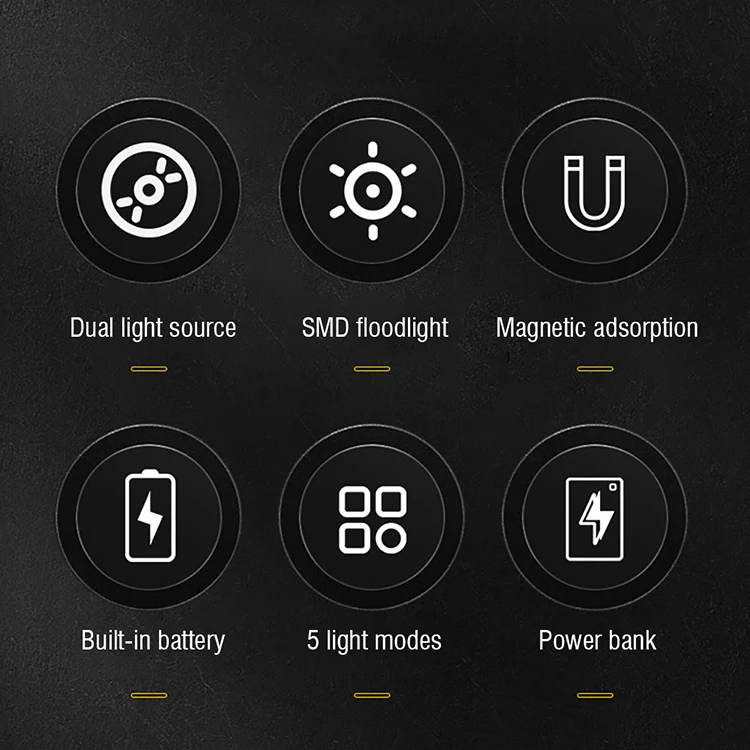 2023 New Arrival Outdoor Portable Led 20w Rechargeable Camping Light Waterproof Torch Flashlight With Power bank function