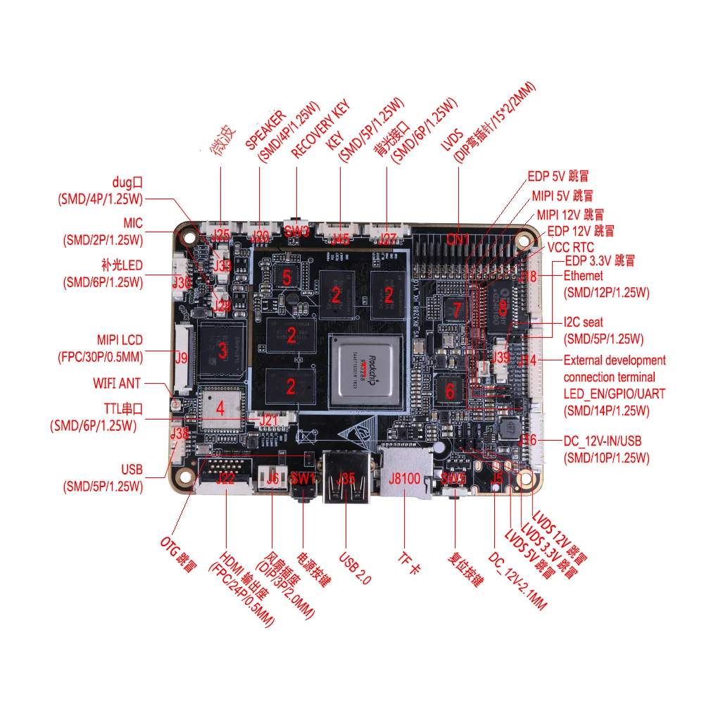  RK3288 материнская плата 4 ядра 32 бит Android 7 1 управления USB LVDS Ethernet RJ45