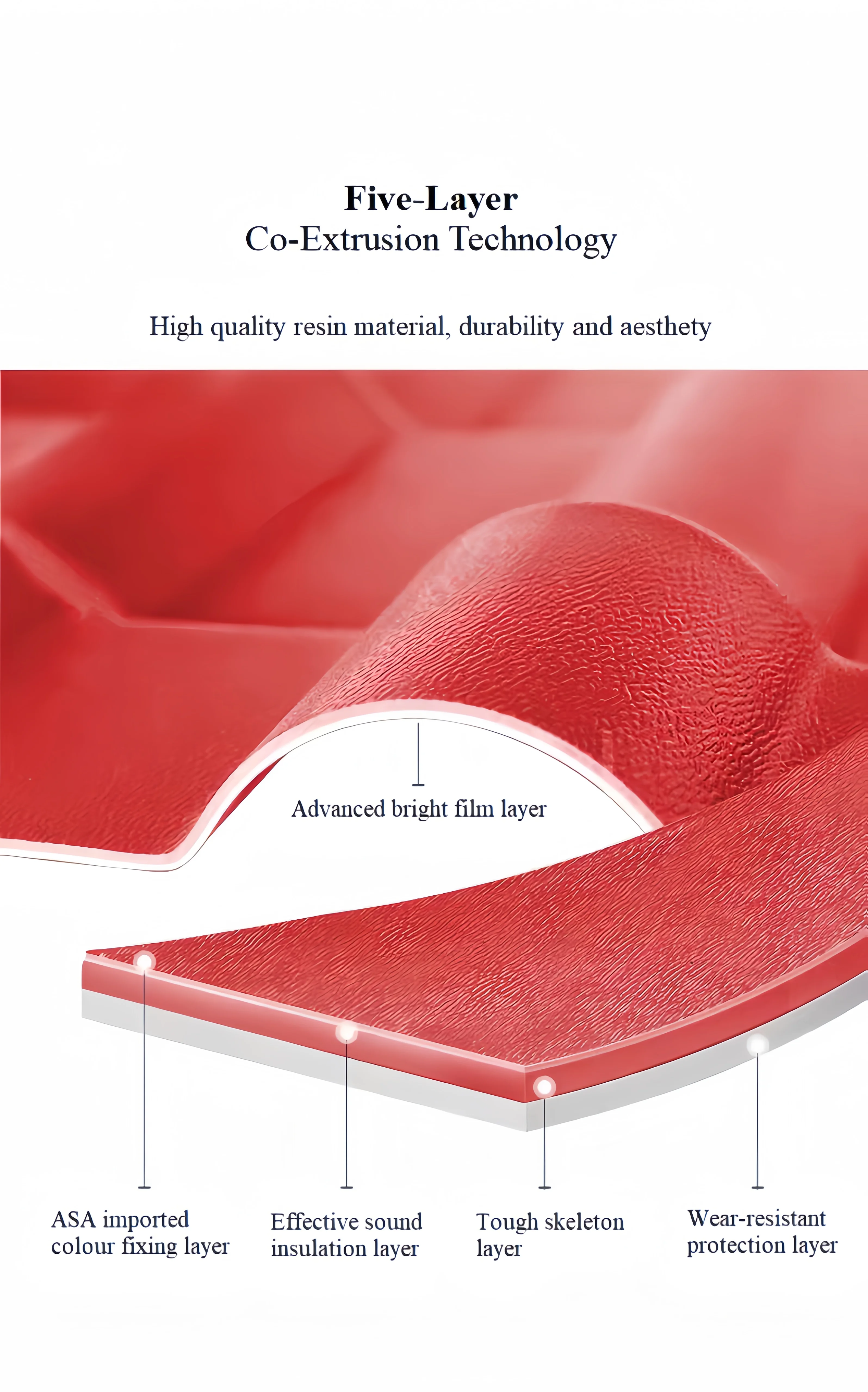 Chinese Style Tile Lightweight ASA Resin Roof Tiles for Farm Factory Warehouse Villa & Carport Sheds