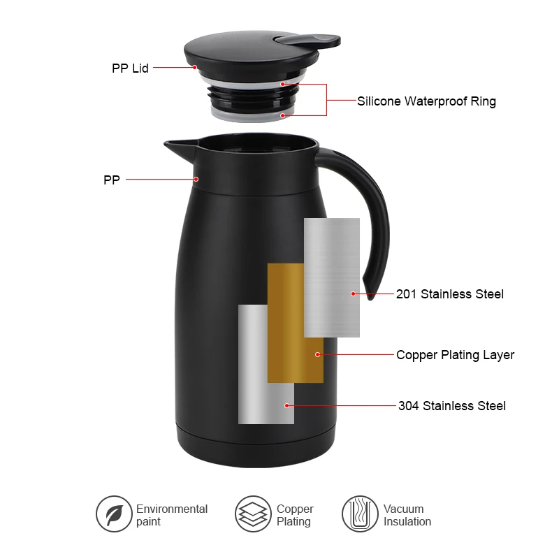 304 Stainless Steel Double-Walled Thermal Coffee Carafe Kettle with Lid for Hot Cold Beverages & Tea Dark Coffee Vacuum Bottle