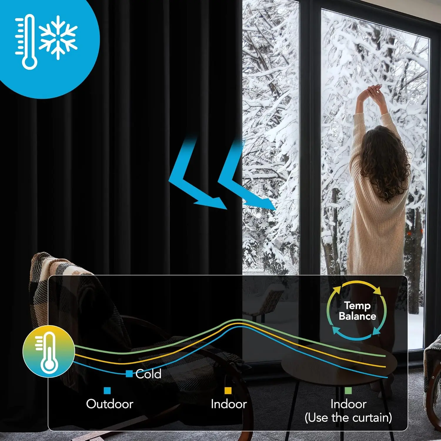 ARODDY Dark Grey Black 42x63 Inch 2 Panels Grommet Blackout Curtain Thermal Insulated Bedroom Living Room Darkening Curtains Set