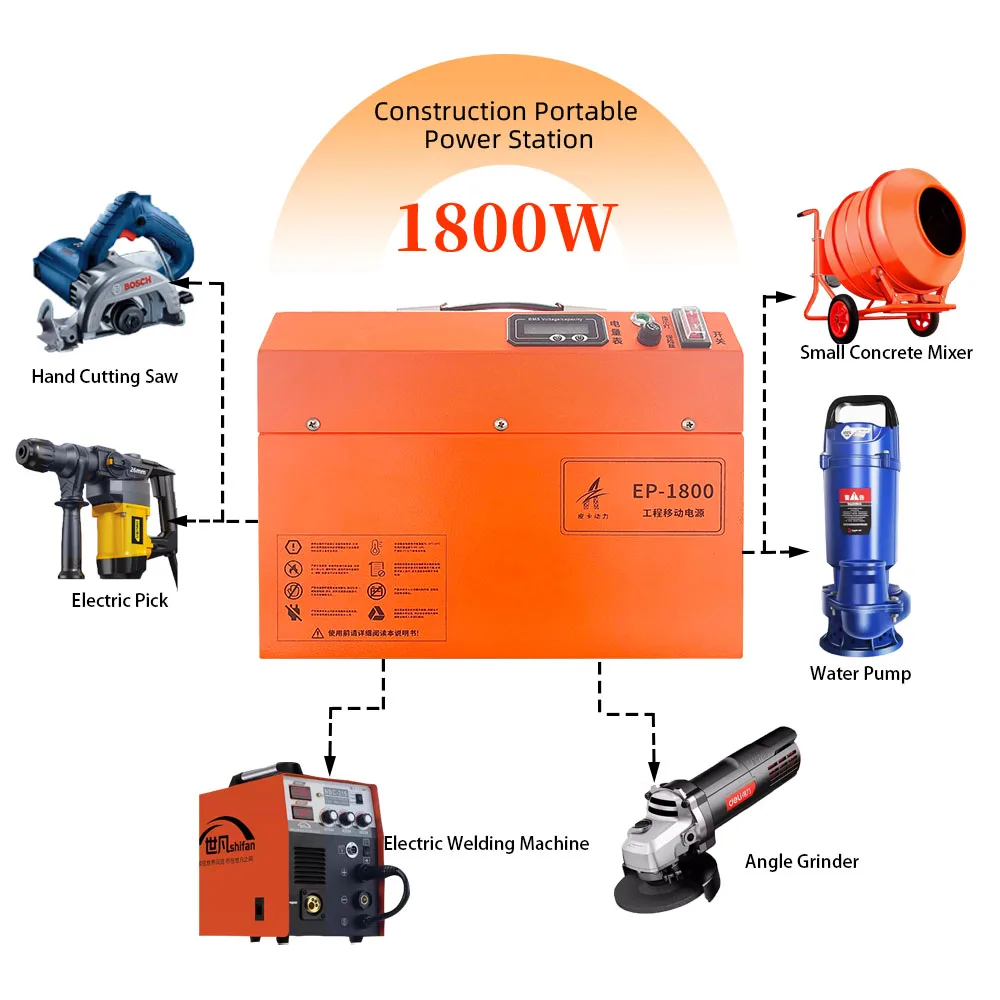Fast Charging AC DC Portable Rechargeable Generator 1800W Portable Power Station With Temperature Control Protective