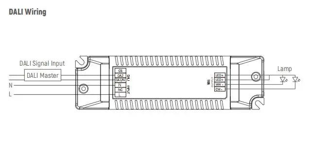 EUCHIPS 12W DT8 Dimmable Selectable LED Driver Dual Channel Tunable White Constant Current 120mA-350mA Dali Driver