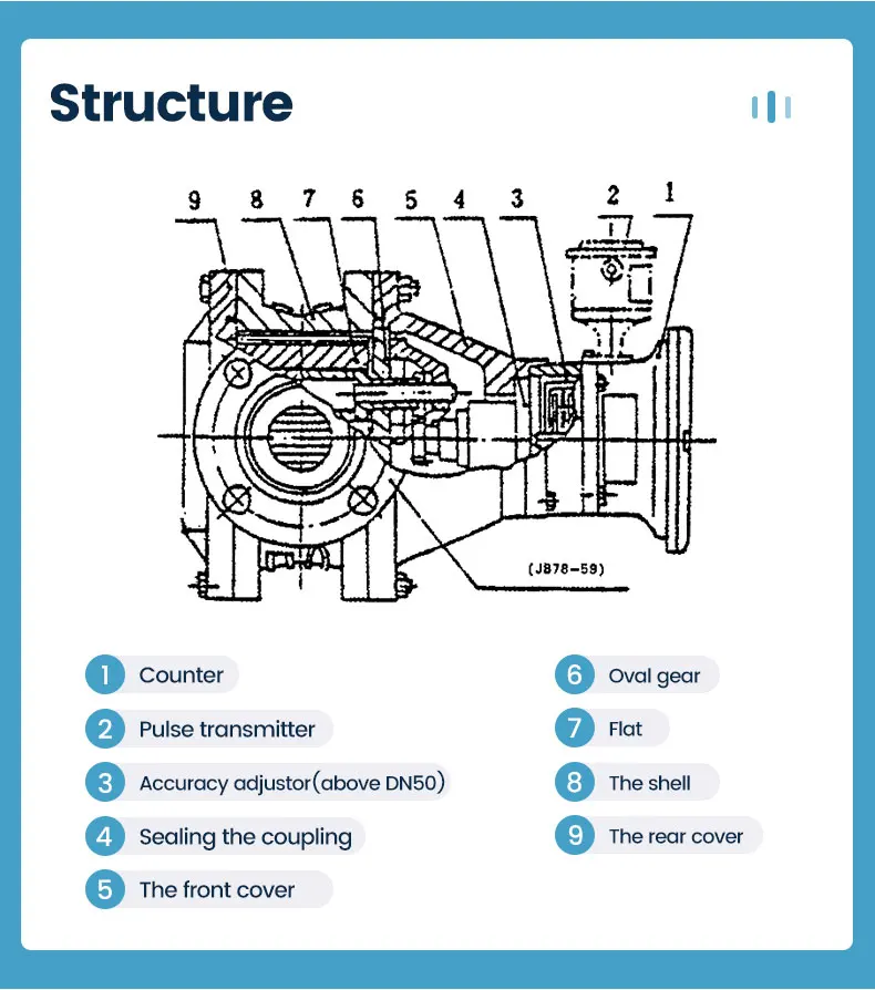 oval gear flow meter (4).jpg