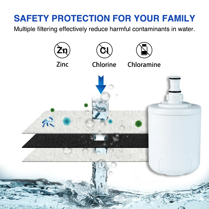 MWF refrigerator water filter replacement  Replaces GWF, GWFA, GWF01, GWF06, MWFA wholesale refrigerator water filter-S