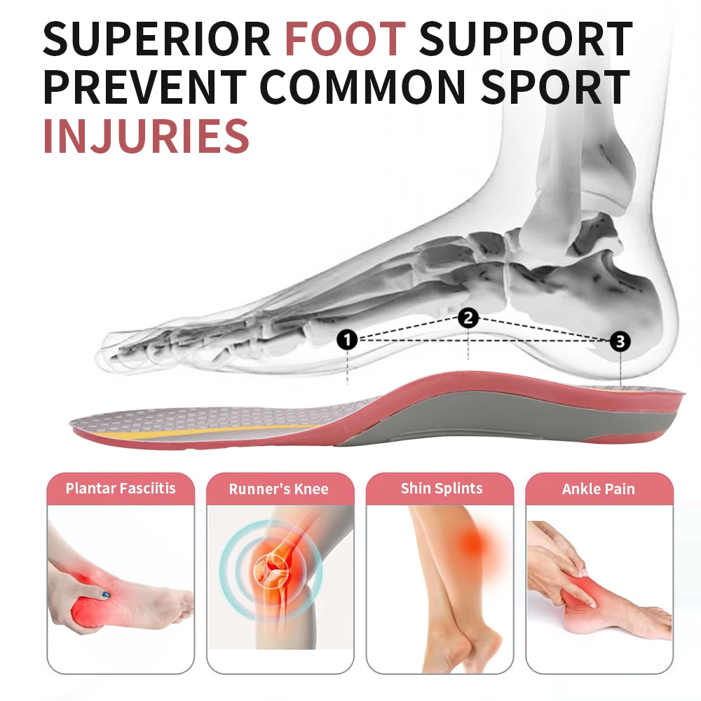 Work Boots Pu Foam Shoe Inserts Orthopedic Insoles Comfortable TPU Shell Relieves Pain Arch Support Orthotics Insoles