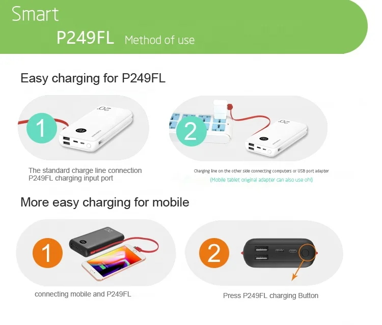 Best selling products usa OEM portable 3 USB port 20000mah LCD screen display built-in cable battery power bank