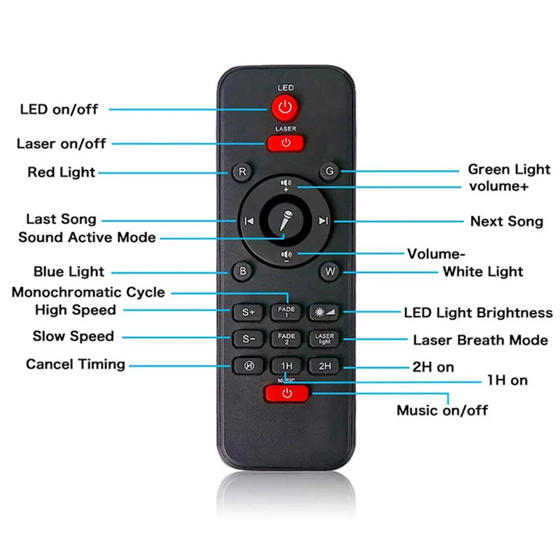 Drop Shipping Galaxy Light Projector Sunset Lamp Projector Music Speaker for Baby Bedroom Game Rooms Night Light Projector