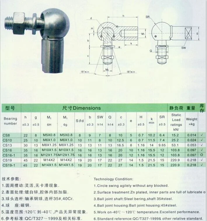  Белый оцинкованный CS8-CS19 серия 45 # сталь шаровой шарнир концевой