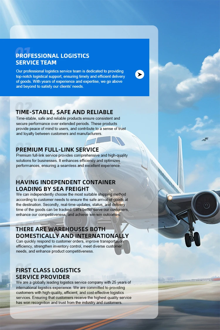 Warehouse Ddp Service Fast Air Forwarding Shipping Agent 1688 Dropshipping Product Supplier China To Usa FBA Door To Door Rates