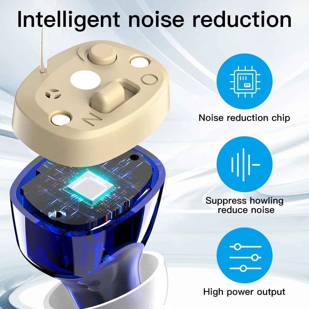 Buy Goodmi Hearing Aid Invisible Rechargeable For Hearing Loss and Deafness Cheap Prices Digital Sound Amplifier Hearing Aids