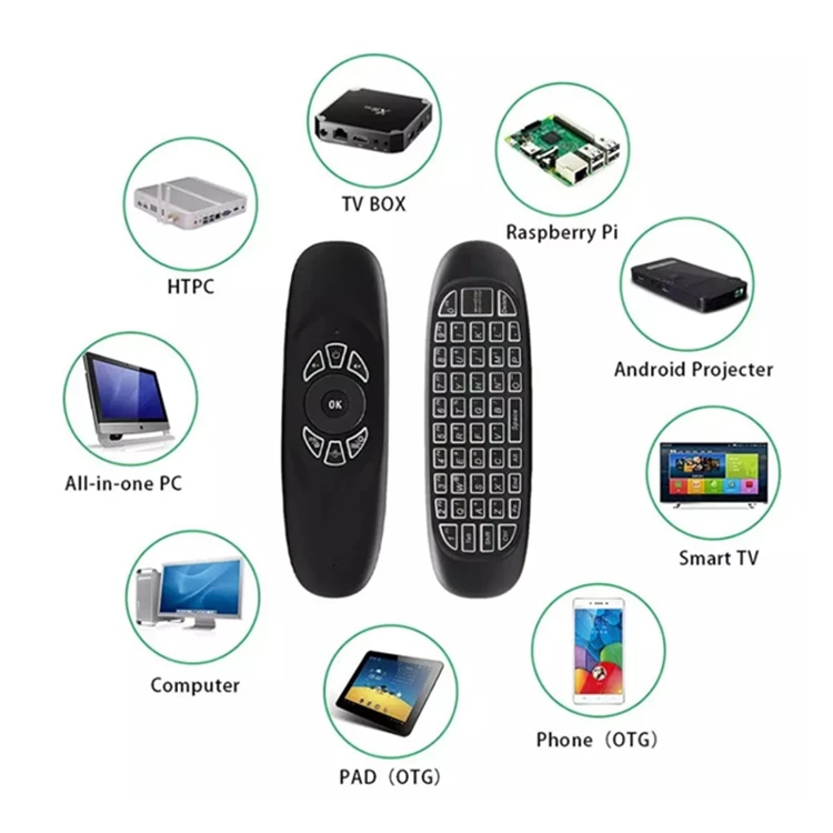 Рекламная цена 2 4G Беспроводная мини-клавиатура C120 цветная подсветка Smart TV Box с использованием Fly Air Mouse со встроенным аккумулятором
