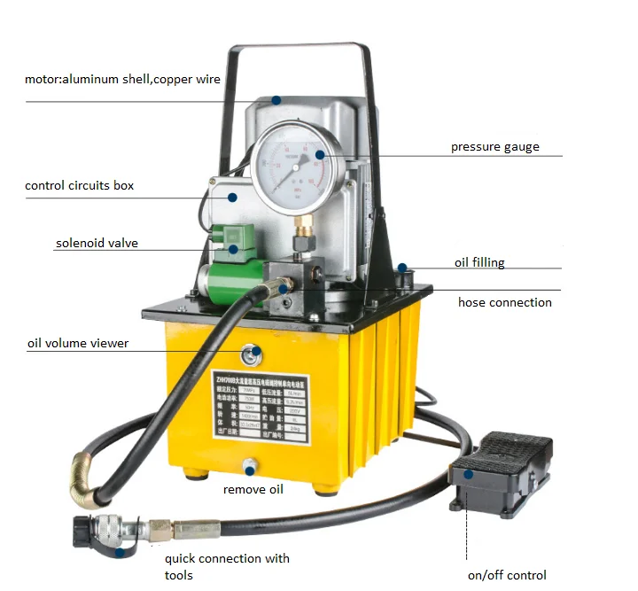 Wholesale 220/380V 700Bar Hydraulic Pump Solenoid Valve Single Acting Double Acting Electric Control Hydraulic Pump