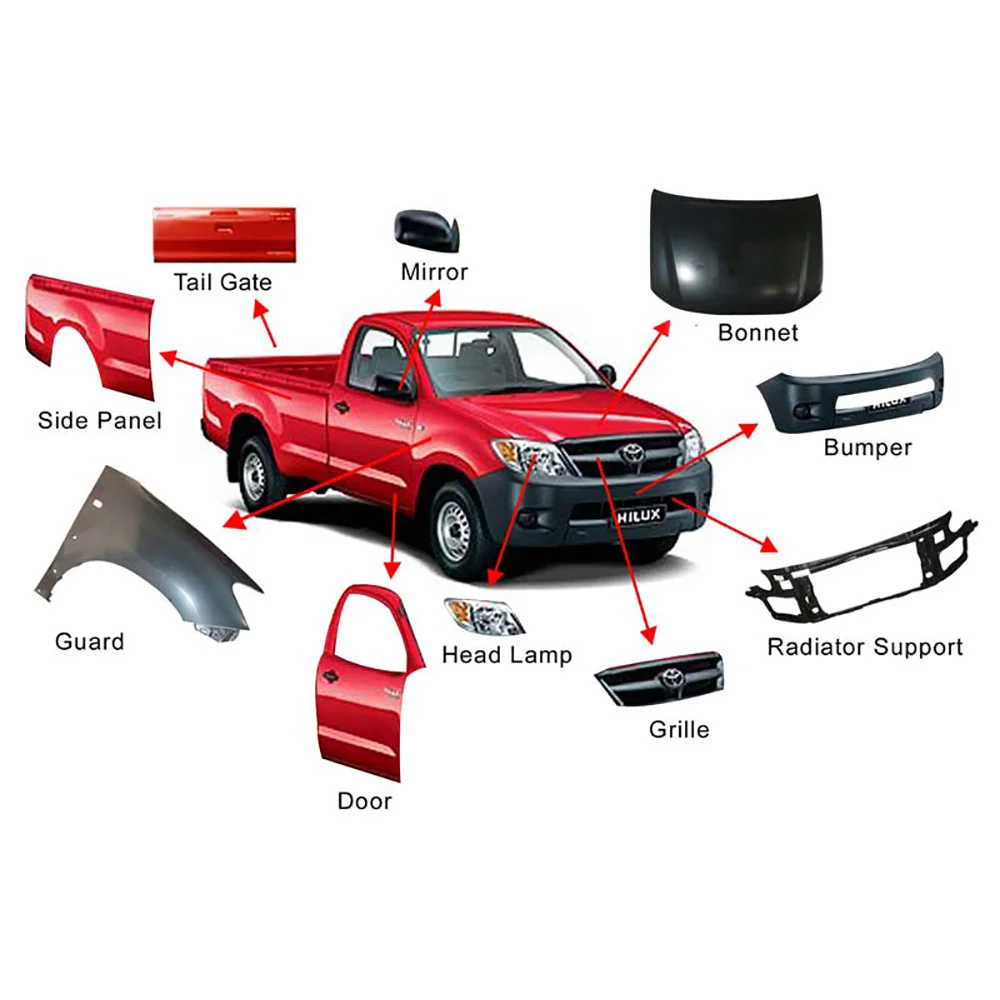 3d printing SLA SLS service injecting molding 3d Printer process Rapid Prototype for automotive parts