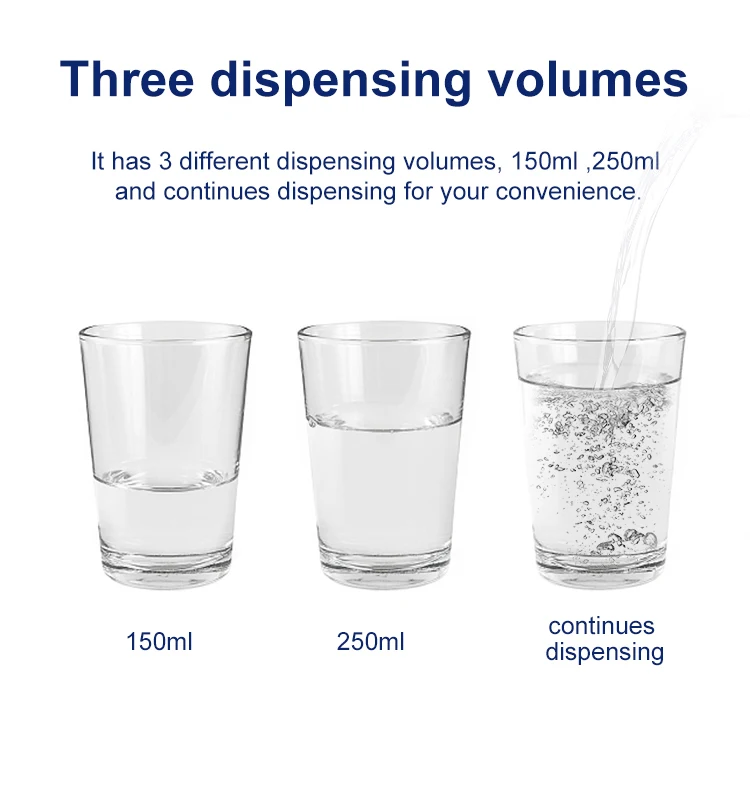 Tuya Smart 75G RO Office Water Purifier Machine