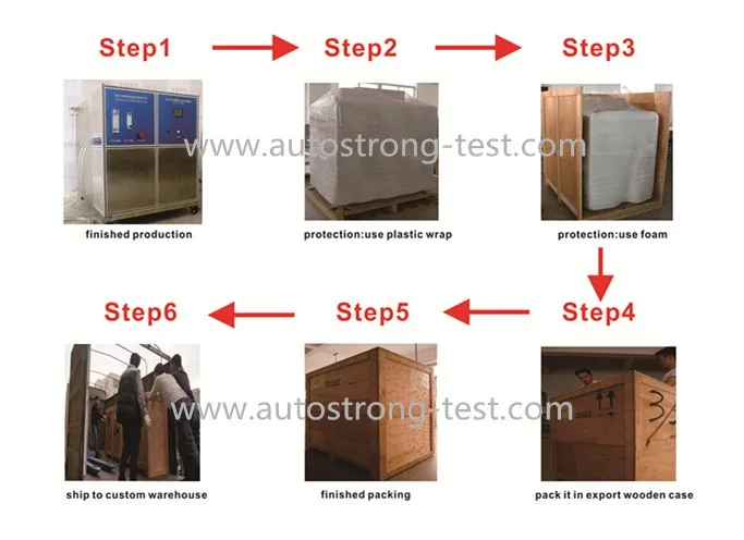 Environmental Tester IEC60068-2-1 Standard Thermal Shock Test Chamber