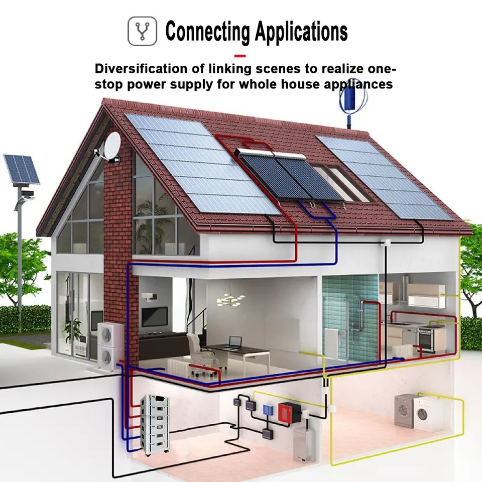 Home Solar Kit 5Kwh 10Kwh 15Kwh 20Kwh 30Kwh With A Grade Solar Panels Complete Hybrid Solar Energy System