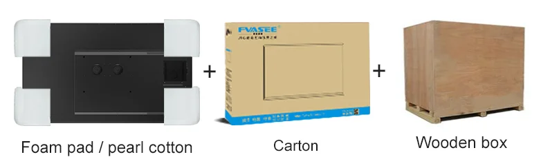  FVASEE 65 75 86 дюймов Смарт-плата 4K экран дисплей Интерактивная плоская