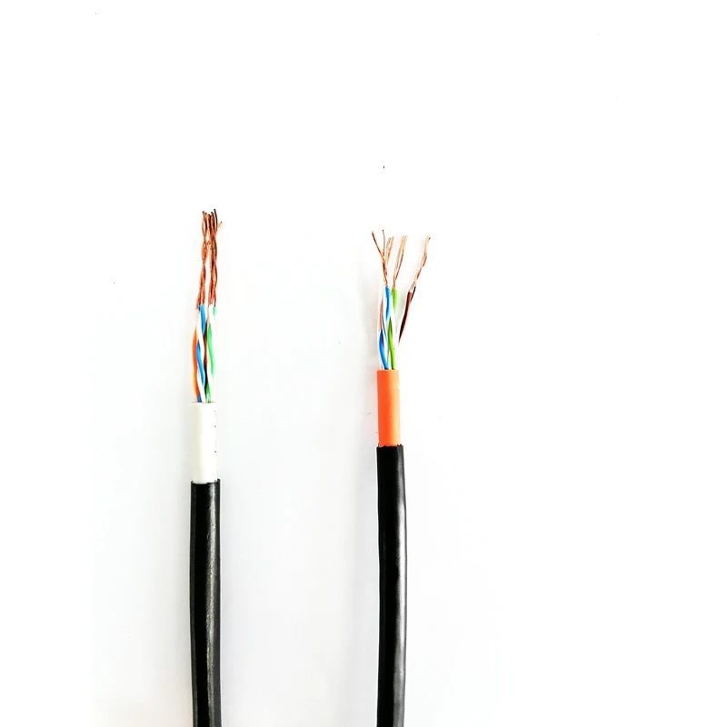 Сетевой кабель UTP Cat6 для использования в помещении медный 23 awg 1000 футов lan cat6 utp