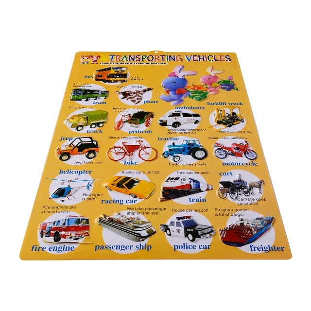 Kids best gifts fruit educational wall chart