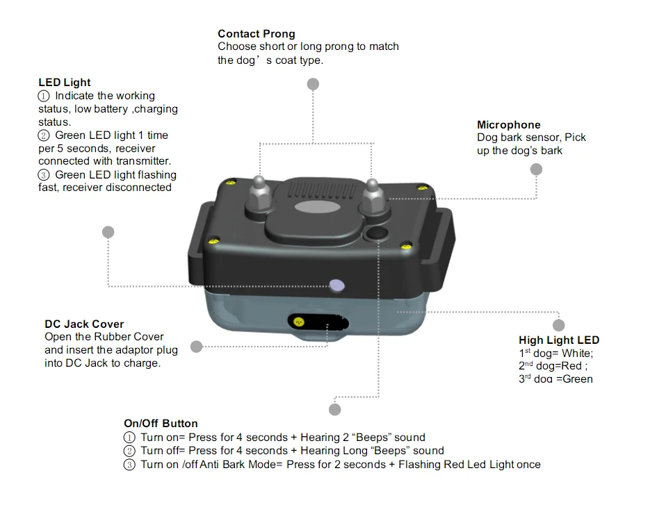 1200m Remote Range  Electric Shock Self Defense Best Dog Hunting Device Dog Training Shock Collar for 3 dogs