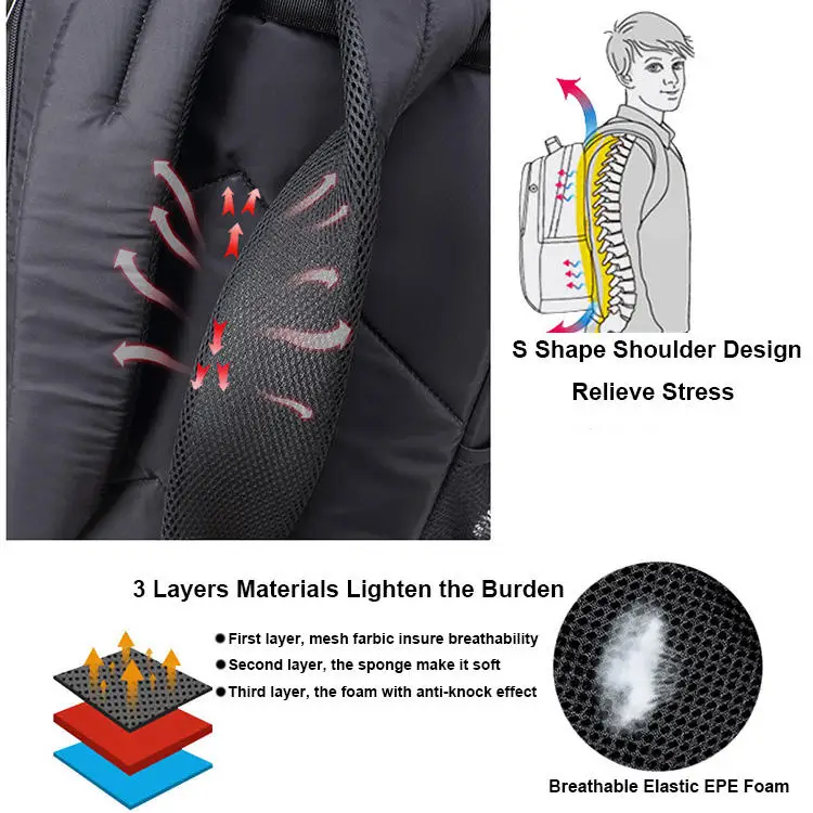 Custom School Student Backpack Shoulder Bags Laptop Rucksack Bags Travel Sports Hiking Outdoor Backpack With Logo For Men