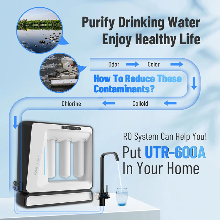 7 Stage Drinking Water Purifier Supply Mineral Alkaline Water Under Sink Reverse Osmosis Water Filter System
