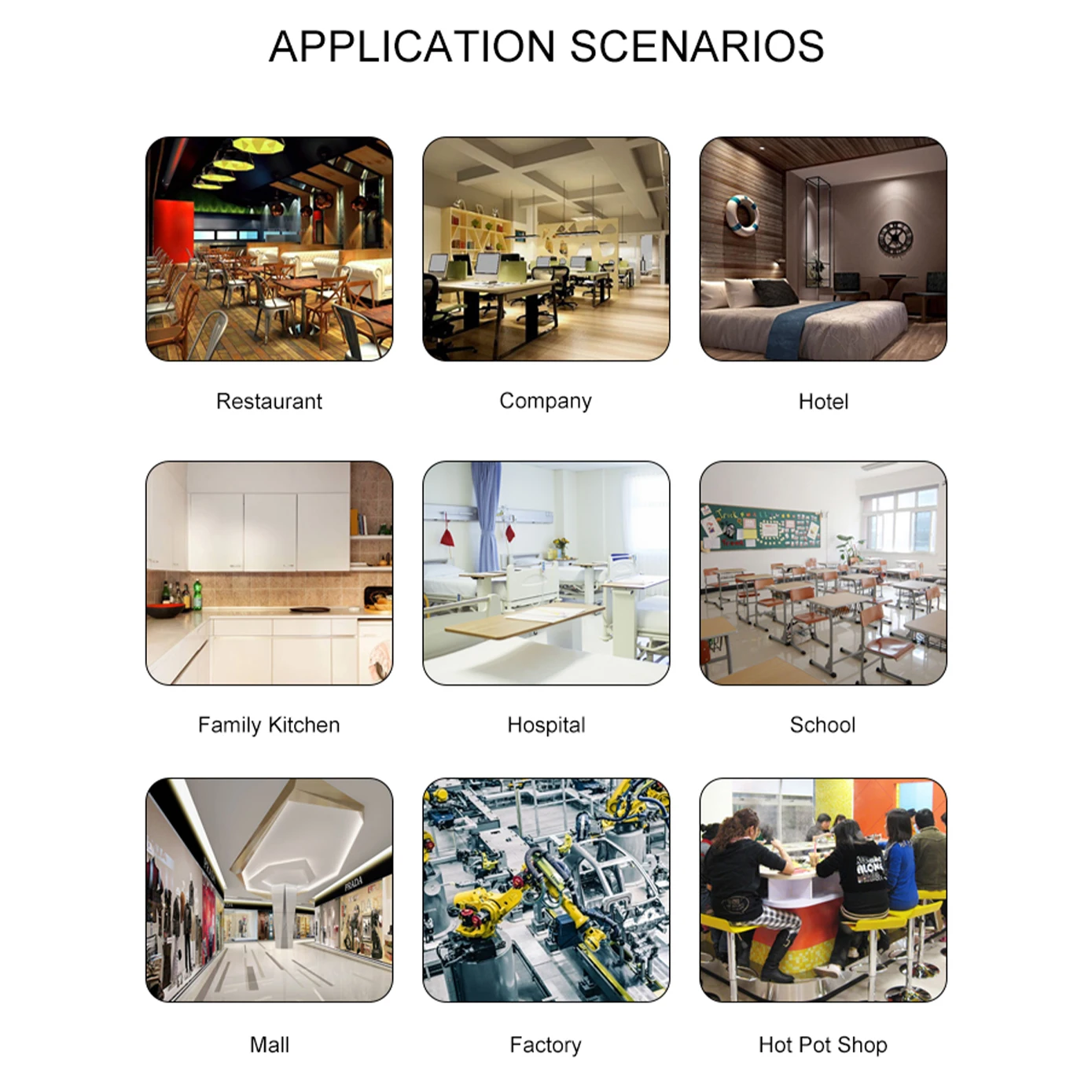 Best Combustible Gas Detector and Natural Gas Detector Alarm for Home Apartment