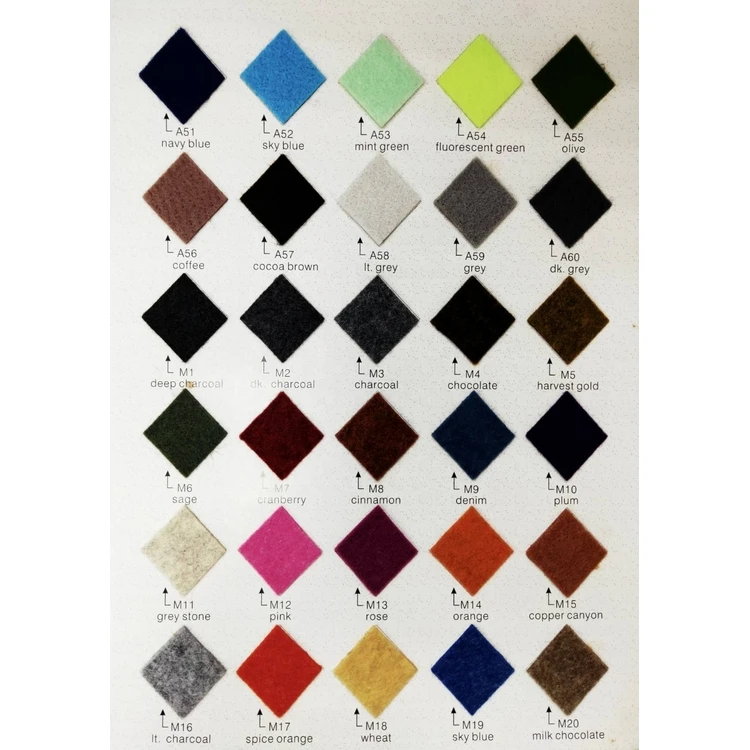 Manufacturers cheap Roll Felt 100% Acrylic Fiber 1.4mm Thick Needle Felt Width Acrylic Card Clothing Felt