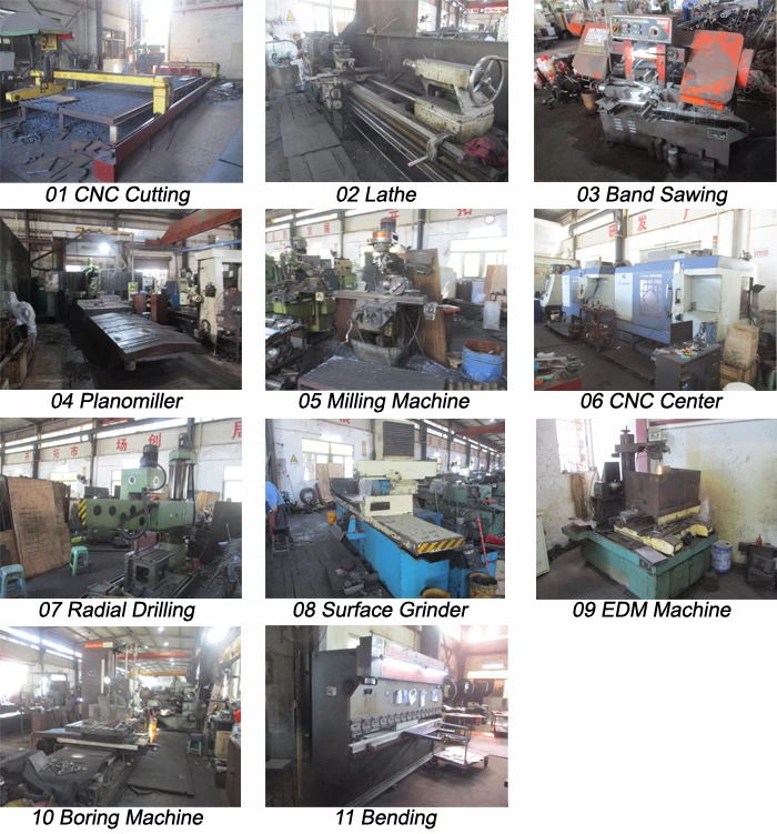 Production Equipment.jpg