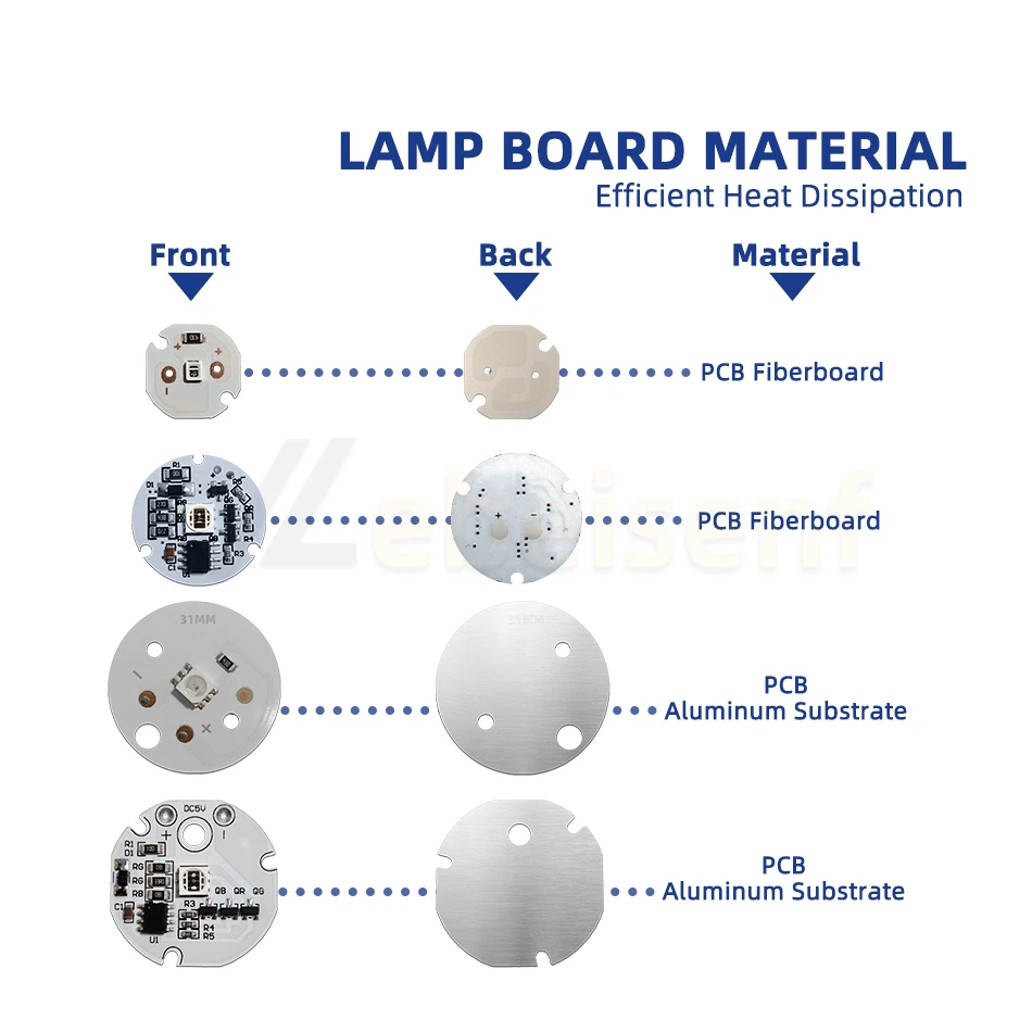Необязательно контроллер светодиодная Круглая Панель RGB Downlight 5 В цвет градиента совместим с кабелем USB-переключателя низкого напряжения