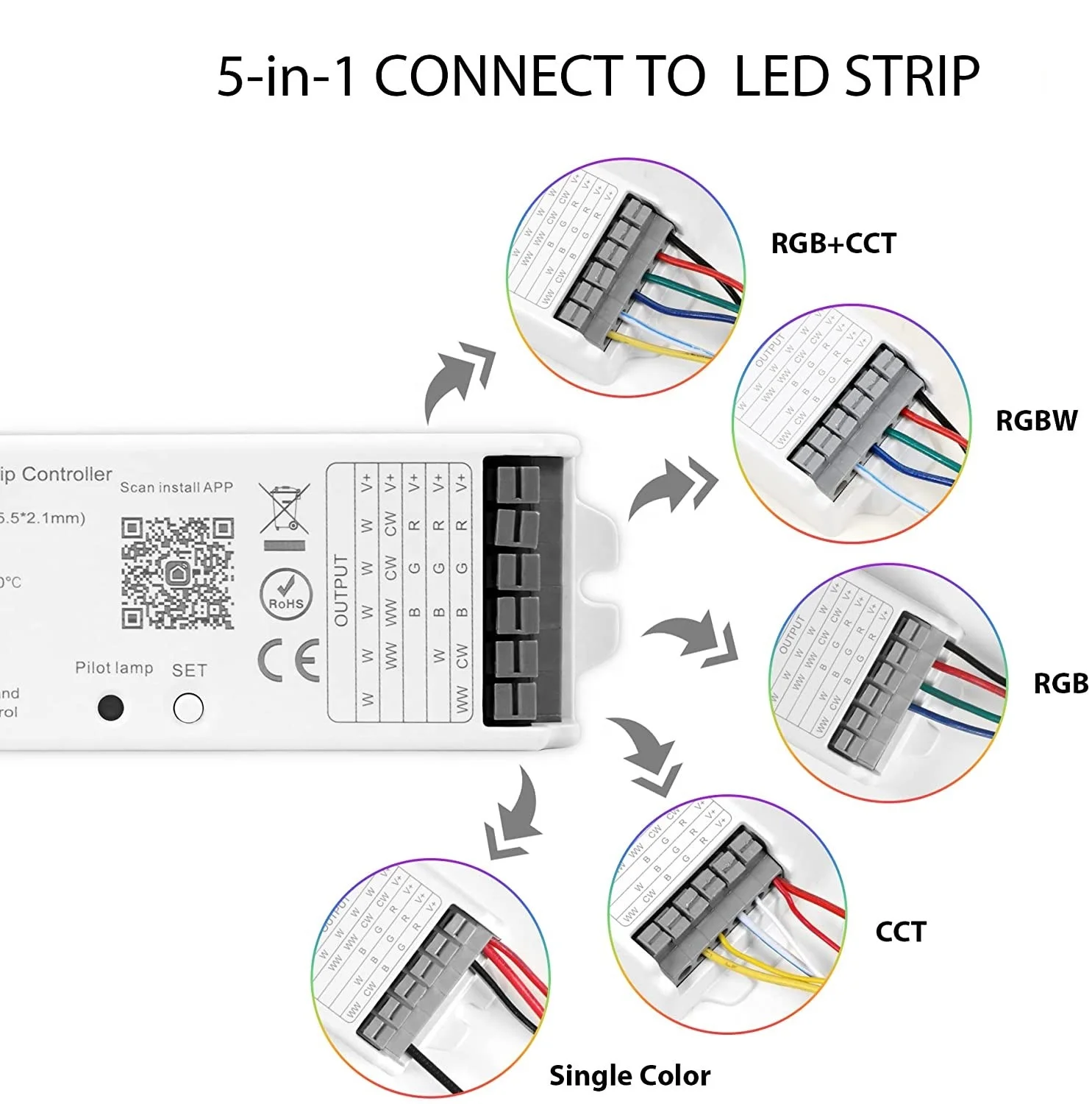 Смартфон Tuya с Wi-Fi RGB RGBW DC 12 В 24 5 в 1 контроллер светодиодной