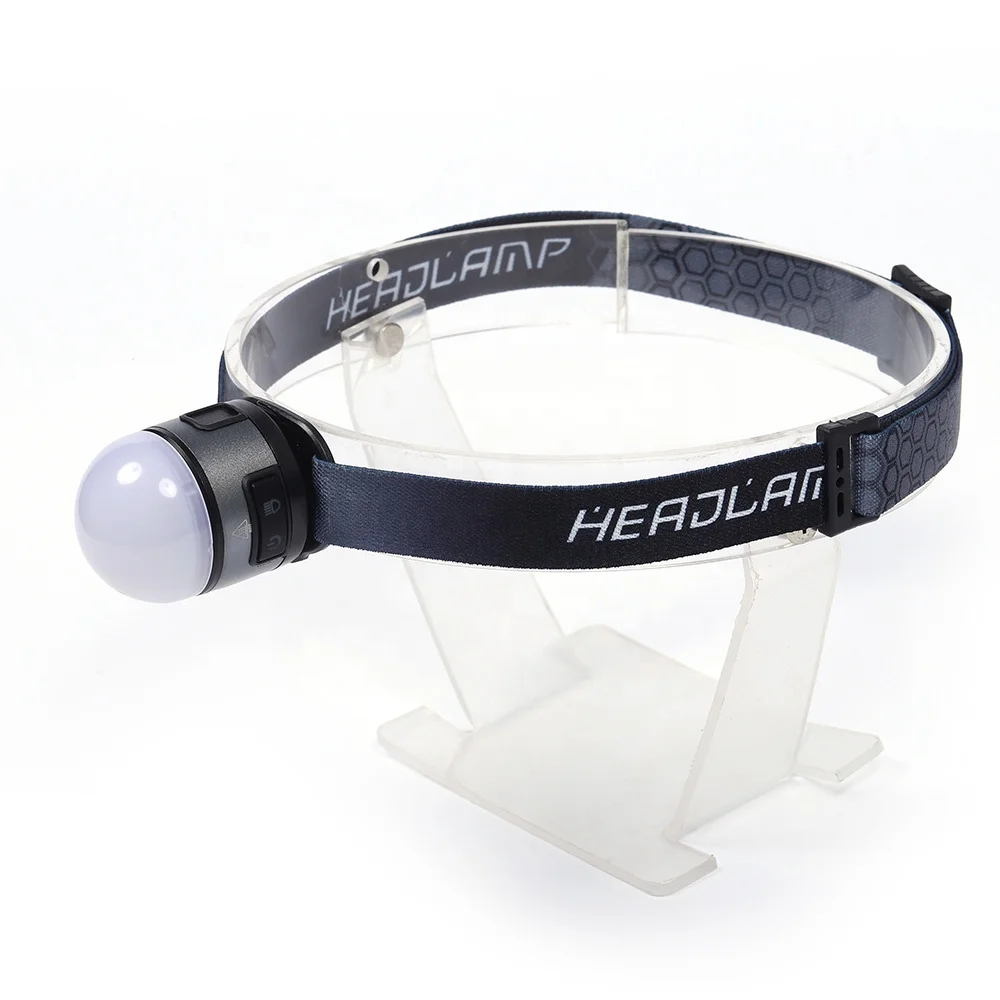 Factory Wholesale Multifunctional Type-C Rechargeable Led Work Lights Outdoor Fishing Camping Tent Light  Zoom Headlamp Aluminum