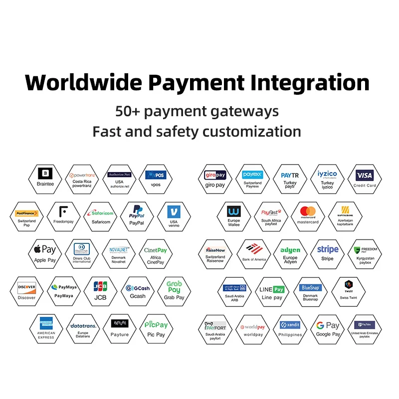 cheyoll without screen with pos mobile phone battery share power bank app station