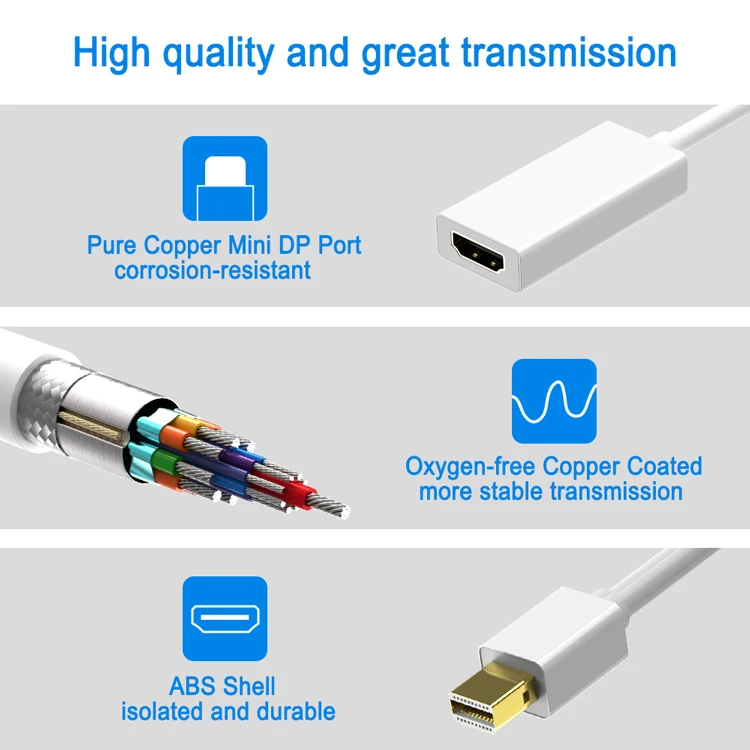  Переходник Mini DisplayPort-HDMI конвертер DP(Thunderbolt)-HDMI позолоченный шнур совместимый с MacBook Pro DisplayPort to HDMI адаптер кабель DP (Порт Thunderbolt совместимый) к AV HDTV папа женскому адаптеру для Mac Book