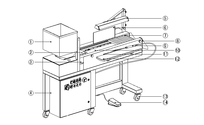 YJX220B Tablet and Capsule Inspecting Machine