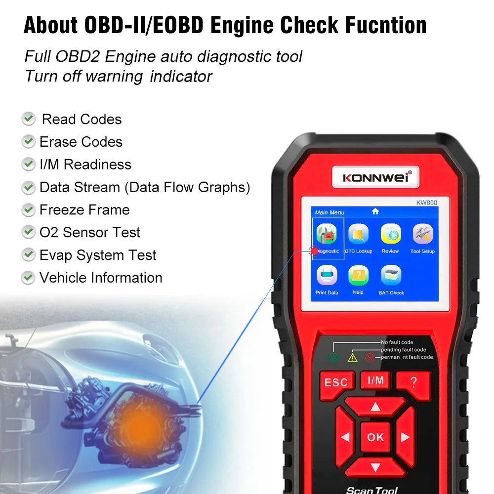 Автомобильный диагностический инструмент KONNWEI KW850 обнаружение 12 В OBD2 OBDII EOBD бензиновых и дизельных автомобилей на рынок США Европы