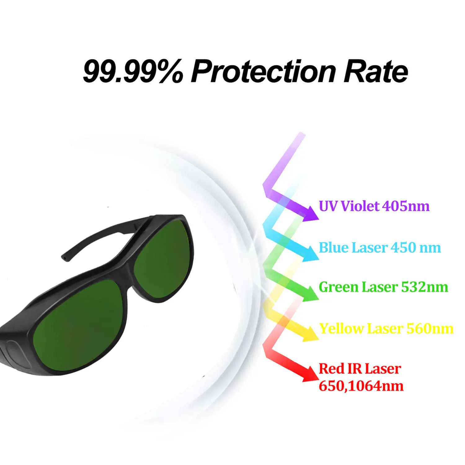 590-690nm OD5  Anti Laser 650Nm Red Laser Glass Line Laser Glasses