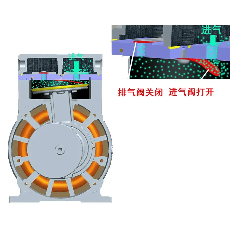 Высококачественный VP-1400H безмасляный поршневой вакуумный насос для производителей металла и оборудования