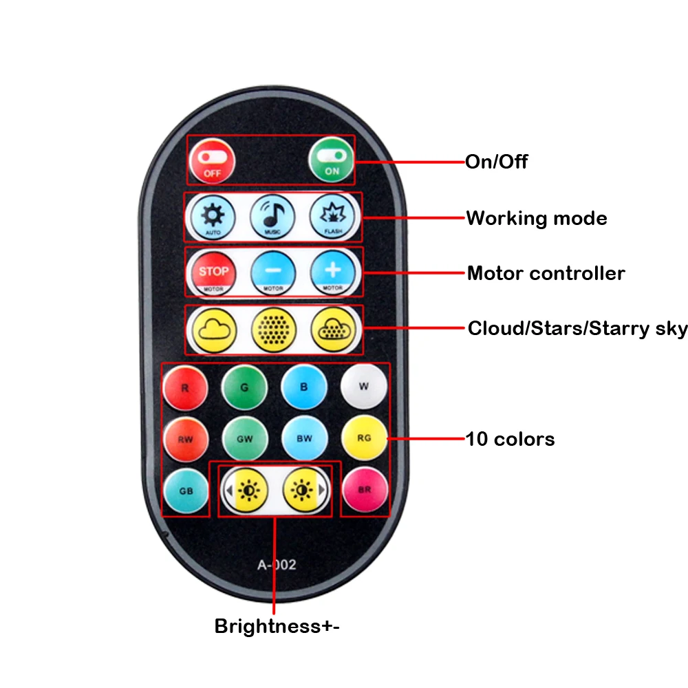 USB Star Decoration Night Light Multicolor DJ Laser Nebula Projector LED Lamp Portable Stage Lighting for Wedding Birthday KTV